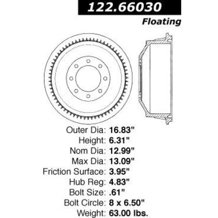 CENTRIC PARTS Premium Brake Drum, 122.66030 122.66030